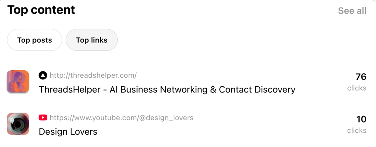 ThreadsHelper converts engagement into actual customers